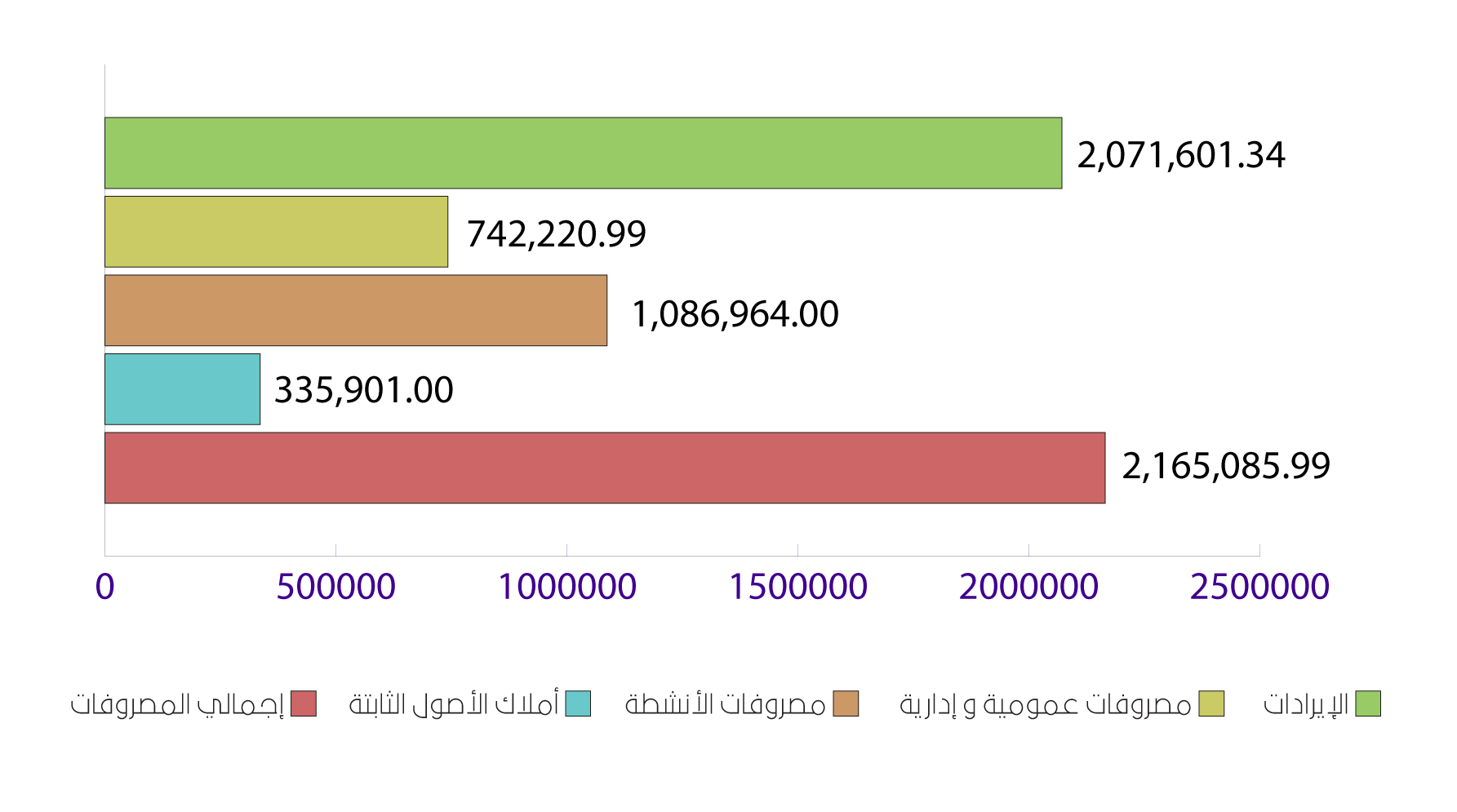 التمكين المجتمعي للمتعافين من المخدرات